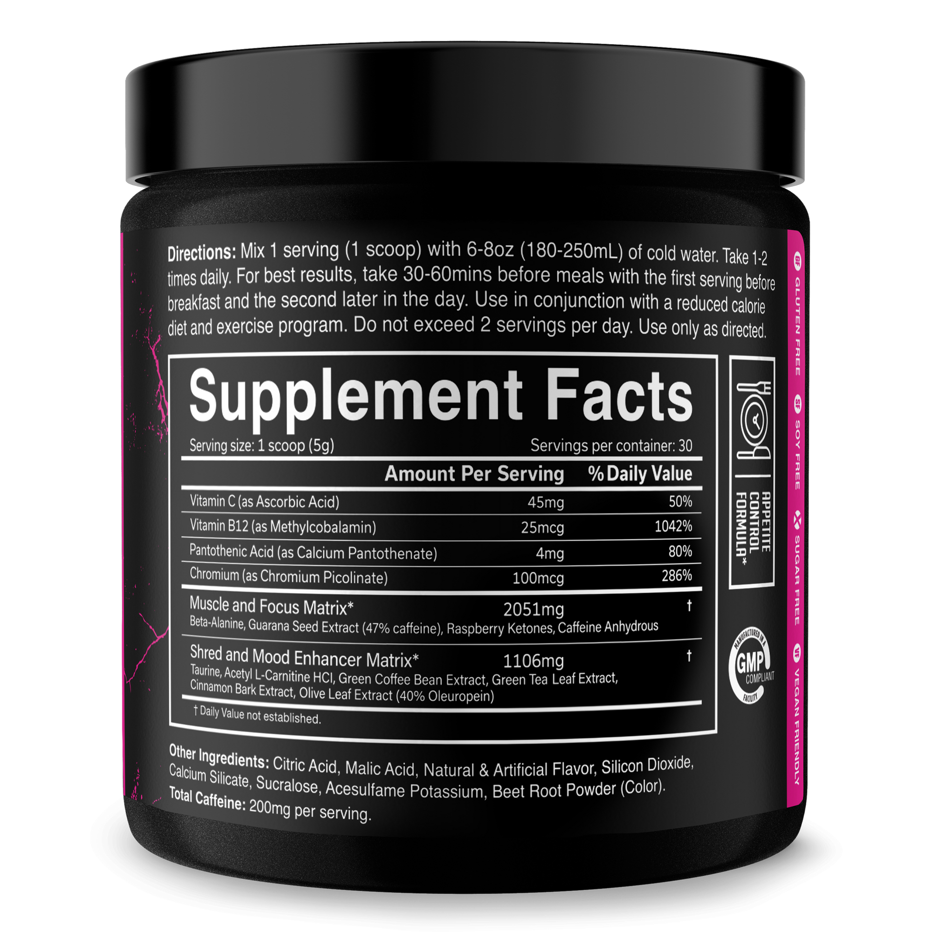 The Ripper! Fat Burner