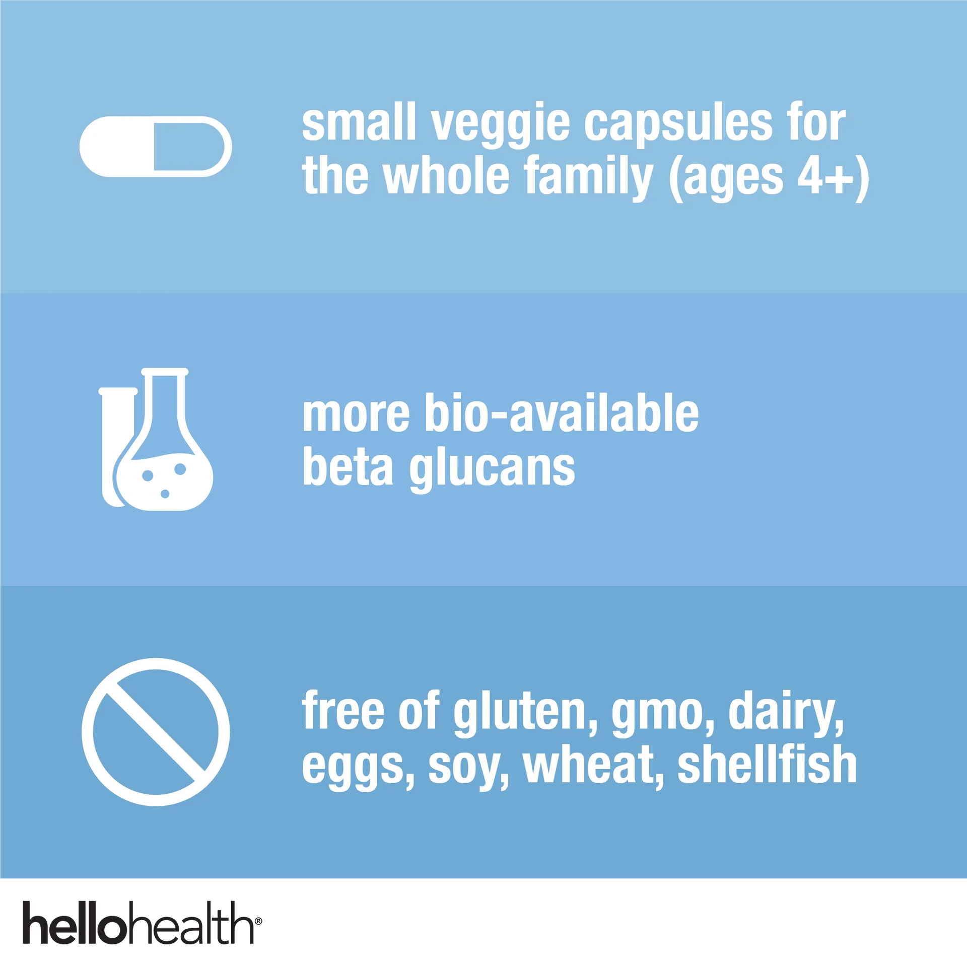 10-in-1 Mushroom Complex capsules