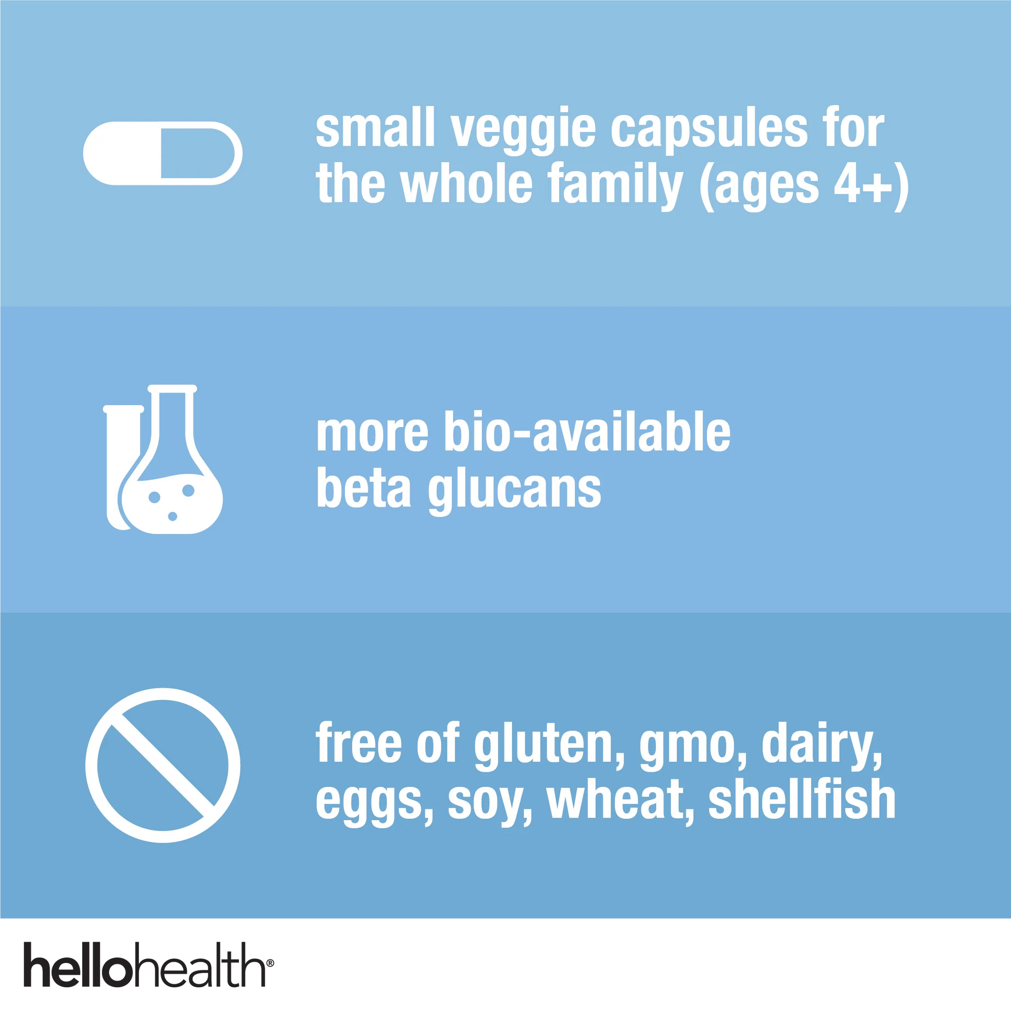 10-in-1 Mushroom Complex capsules