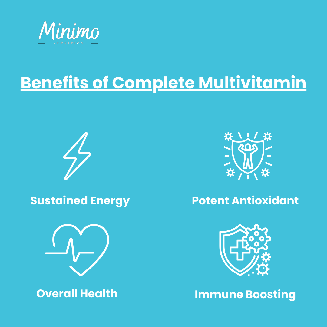 Complete Multivitamin Immunity Boost 60 Count Daily Health Supplement