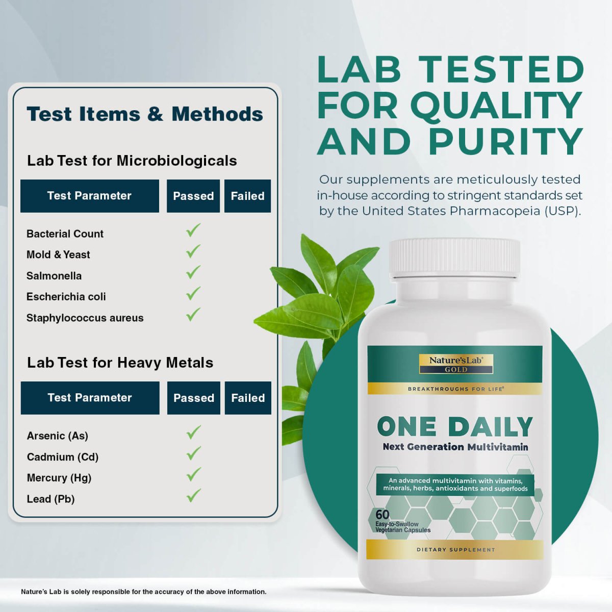 Gold One Daily Multivitamin Complete Nutrition Support