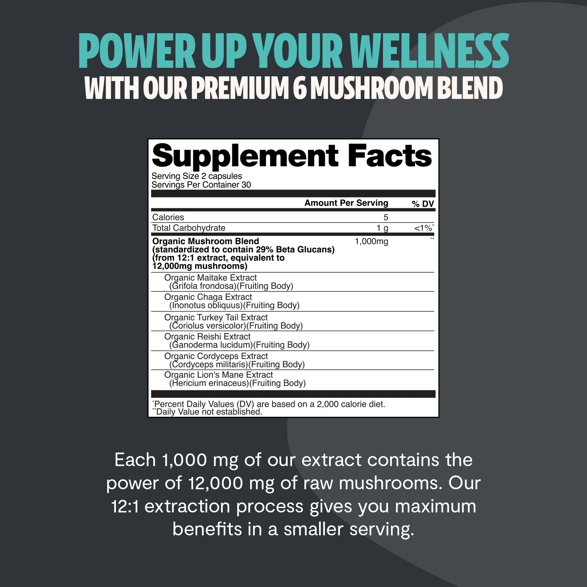 Organic Mushroom Complex Supplement Capsules