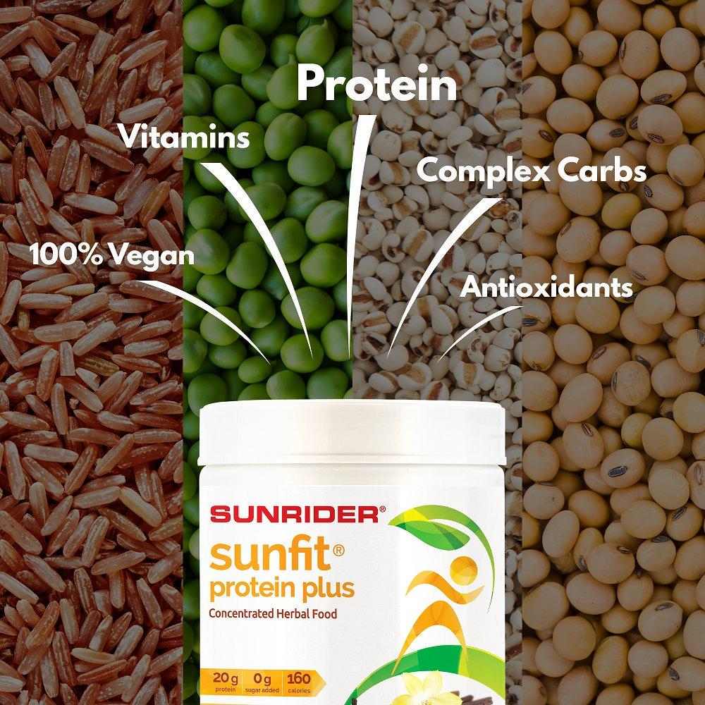 Protein Plus Sunrider Unique Protein Powder Nutrition Drink Mix